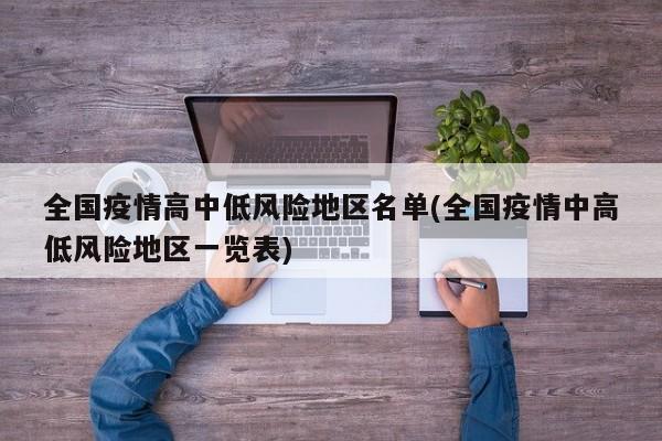 全国疫情高中低风险地区名单(全国疫情中高低风险地区一览表)