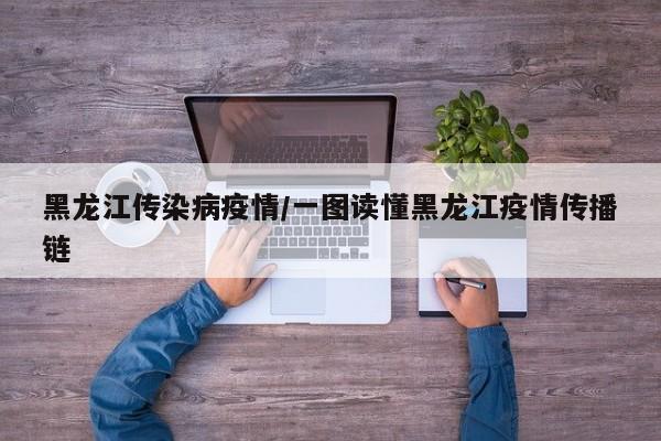 黑龙江传染病疫情/一图读懂黑龙江疫情传播链